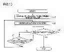 Fig. 11 - Developing device, image forming apparatus, and method for controlling developing device