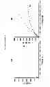 Fig. 06 - Methods and device for tuning multiplexed markers for disease assay