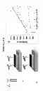 Fig. 07 - Methods and device for tuning multiplexed markers for disease assay