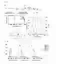 Fig. 04 - Stimulus Sensitive Magnetic Nanocomposite Using Pyrene Polymer, and Contrast Medium Composition Containing the Nanocomposite