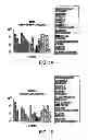 Fig. 02 - Methods and compositions concerning poxviruses and cancer