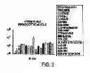 Fig. 03 - Methods and compositions concerning poxviruses and cancer