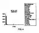 Fig. 05 - Methods and compositions concerning poxviruses and cancer