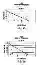 Fig. 06 - Methods and compositions concerning poxviruses and cancer