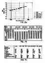Fig. 08 - Methods and compositions concerning poxviruses and cancer
