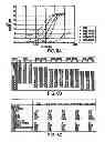 Fig. 09 - Methods and compositions concerning poxviruses and cancer