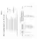 Fig. 04 - Targeted identification of immunogenic peptides