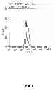 Fig. 07 - ABERRANT CELL-RESTRICTED IMMUNOGLOBULINS PROVIDED WITH A TOXIC MOIETY