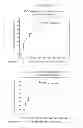 Fig. 09 - Treatment of Bladder Cancer Following Detection of Expression Levels of Certain Progression Markers
