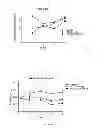 Fig. 02 - Peptide analogs for treating diseases and disorders