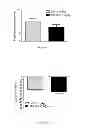 Fig. 07 - Peptide analogs for treating diseases and disorders