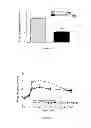 Fig. 08 - Peptide analogs for treating diseases and disorders