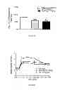 Fig. 09 - Peptide analogs for treating diseases and disorders