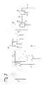 Fig. 04 - Method of stabilizing yeast fermented beverages