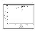 Fig. 09 - Lithium manganate for non-aqueous electrolyte secondary battery, process for producing the same, and non-aqueous electrolyte secondary battery