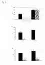 Fig. 02 - Method for detecting and removing endotoxin