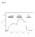 Fig. 07 - Method for detecting and removing endotoxin