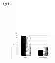 Fig. 09 - Method for detecting and removing endotoxin