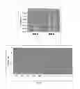 Fig. 07 - Protease selective supramolecular assemblies