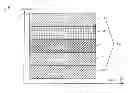 Fig. 01 - Methods and apparatus of enhancing performance in wireless communication systems