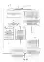 Fig. 20 - Methods and apparatus of enhancing performance in wireless communication systems