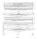 Fig. 03 - Method and device for converting mobile allocation