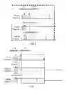 Fig. 05 - Method and device for converting mobile allocation