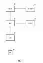 Fig. 02 - MOBILE COMMUNICATION METHOD, POSITIONING APPARATUS AND RADIO BASE STATION