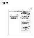 Fig. 35 - AREA RANGE ESTIMATION DEVICE AND AREA RANGE ESTIMATION METHOD