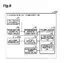 Fig. 09 - Terminal number estimation device and terminal number estimation method
