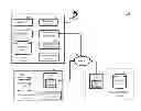 Fig. 01 - Providing hotspots to user devices within server-controlled zones