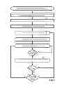 Fig. 03 - Providing hotspots to user devices within server-controlled zones