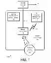 Fig. 02 - Radio model updating