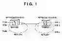 Fig. 02 - Communication apparatus, communication method therefor, and program