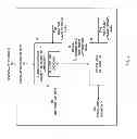 Fig. 02 - Echo canceler circuit and method