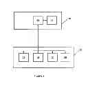 Fig. 02 - Gaming System and a Method of Gaming