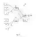 Fig. 02 - Method of controlling an update of game code in a gaming system