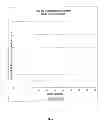 Fig. 03 - Method of making and using EVOH blends providing improved oxygen resistance