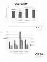 Fig. 06 - Modulation of plant biology