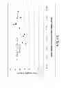 Fig. 10 - Modulation of plant biology