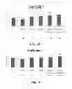 Fig. 16 - Modulation of plant biology