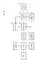 Fig. 05 - Methods and Systems for Medical Sequencing Analysis