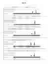 Fig. 31 - Methods and Systems for Medical Sequencing Analysis