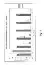 Fig. 02 - Cleaning compositions