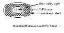 Fig. 01 - METHODS FOR ADMINISTERING DPD INHIBITORS IN COMBINATION WITH 5-FU AND 5-FU PRODRUGS