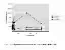 Fig. 03 - METHODS FOR ADMINISTERING DPD INHIBITORS IN COMBINATION WITH 5-FU AND 5-FU PRODRUGS