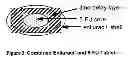 Fig. 04 - METHODS FOR ADMINISTERING DPD INHIBITORS IN COMBINATION WITH 5-FU AND 5-FU PRODRUGS