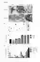 Fig. 07 - Compositions and methods for treating neoplasia, inflammatory disease and other disorders