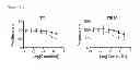 Fig. 09 - Compositions and methods for treating neoplasia, inflammatory disease and other disorders