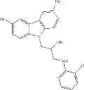 Fig. 137 - Methods for treating Parkinson's disease using pro-neurogenic compounds